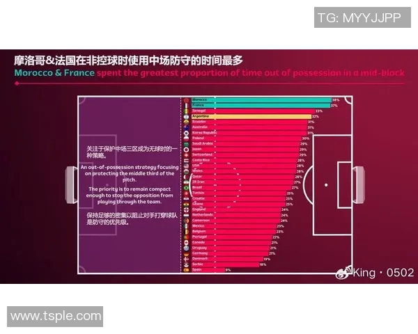 卡塔尔与日本上半场精彩对决分析与战术解读