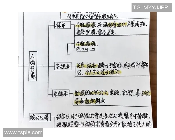 张骋宇的成长之路与未来展望探讨人生的选择与奋斗的意义 张骋宇的成长之路与未来展望探讨人生的选择与奋斗的意义
