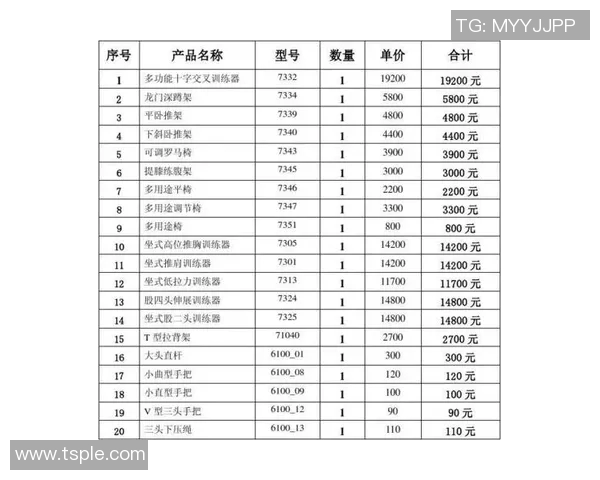 关于申请购买体育器材的相关事项及流程说明